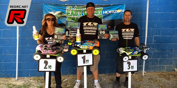 Adam Drake dominates 5th Annual East Coast Champs