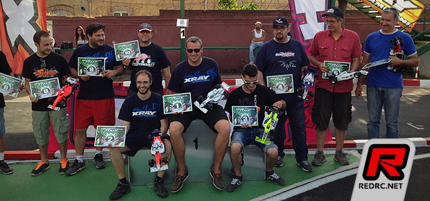 Xray Challenge Italy – Report